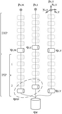 A Human Gesture Mapping Method to Control a Multi‐Functional Hand for Robot‐Assisted Laparoscopic Surgery: The MUSHA Case